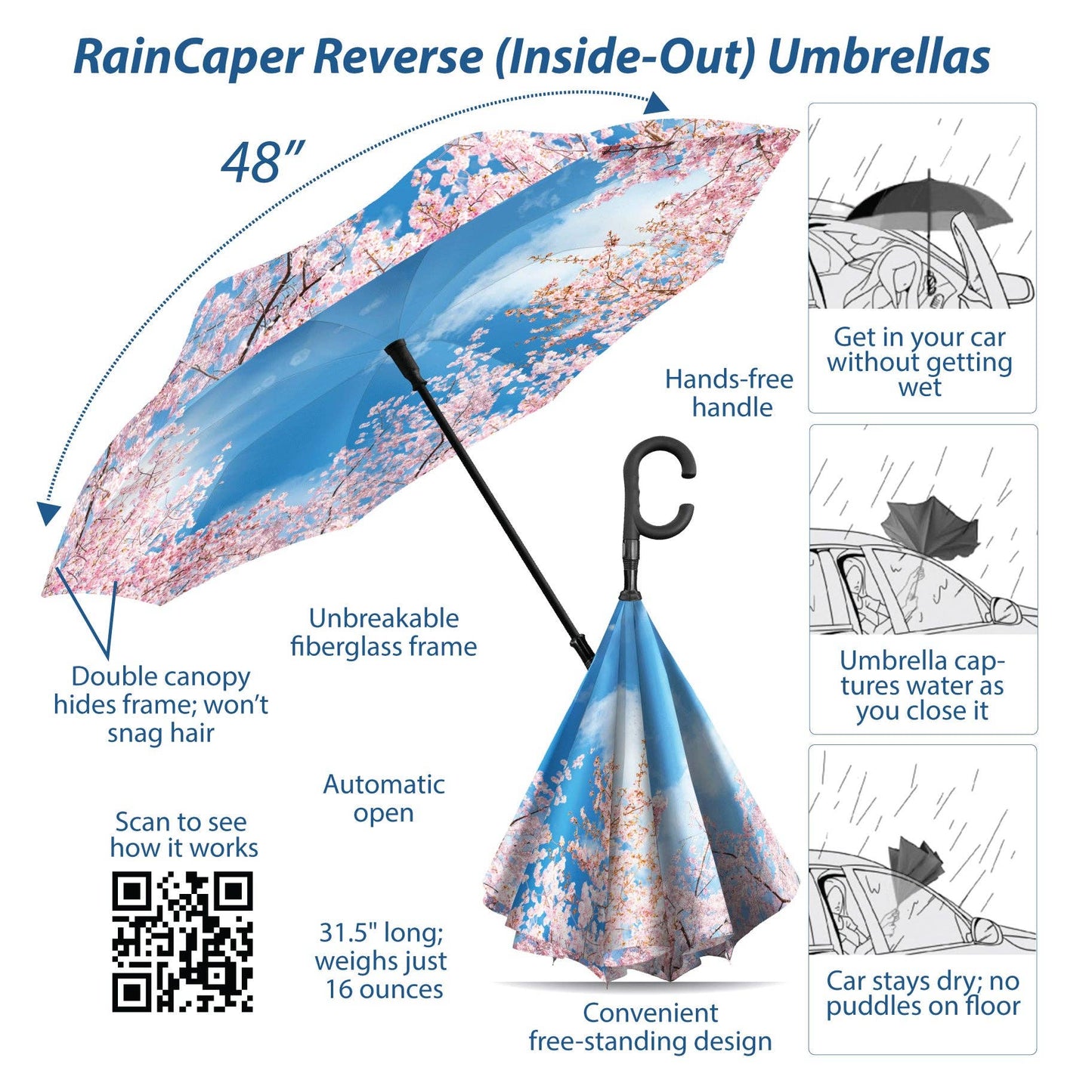 Umbrella inverted- Cherry Blossoms
