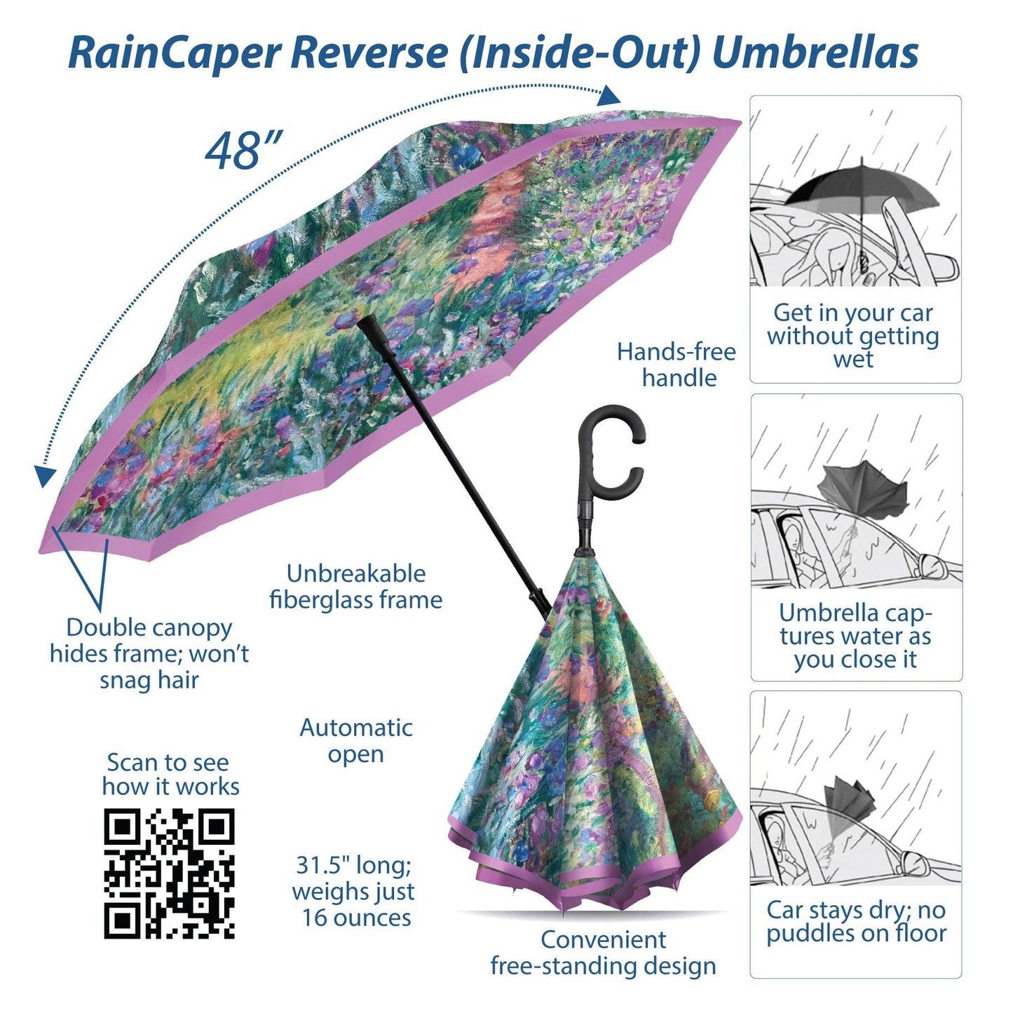 Umbrella inverted- Monet Artist's Gardens at Giverny