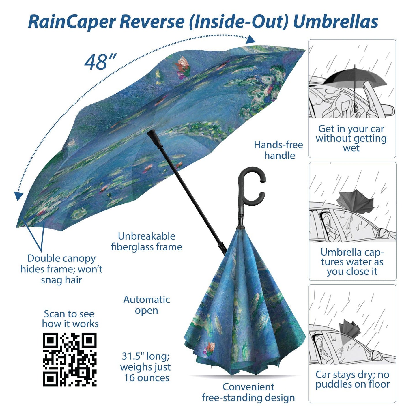 Umbrella inverted- Monet Water Lilies